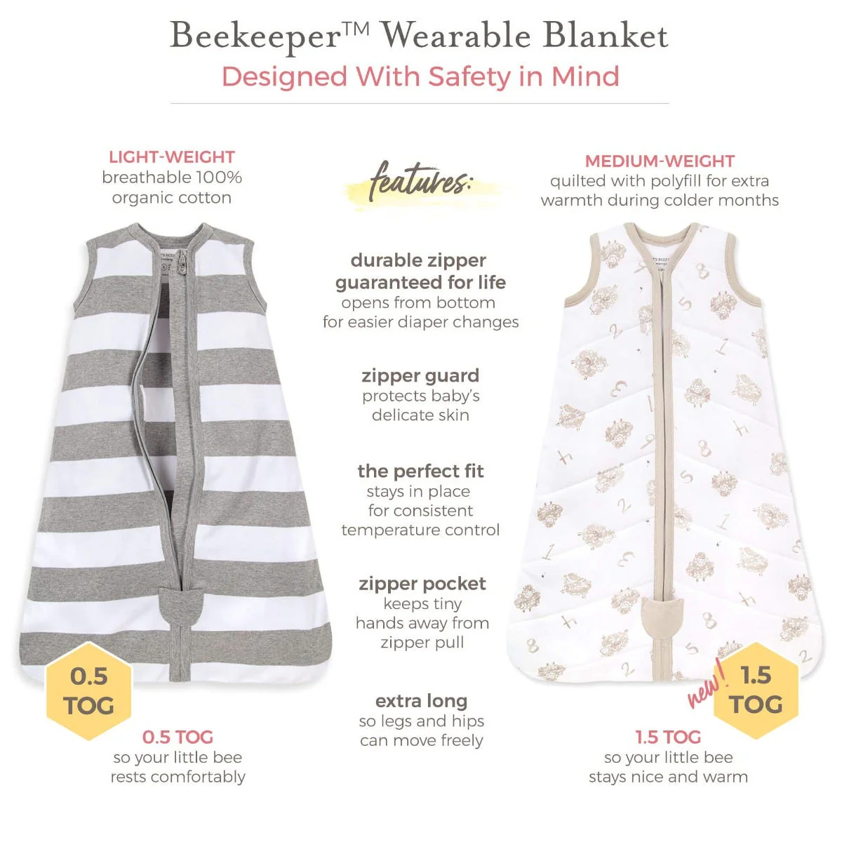 Rugby Stripe Organic Beekeeper™ Wearable Baby Blanket - Blossom - Image 3