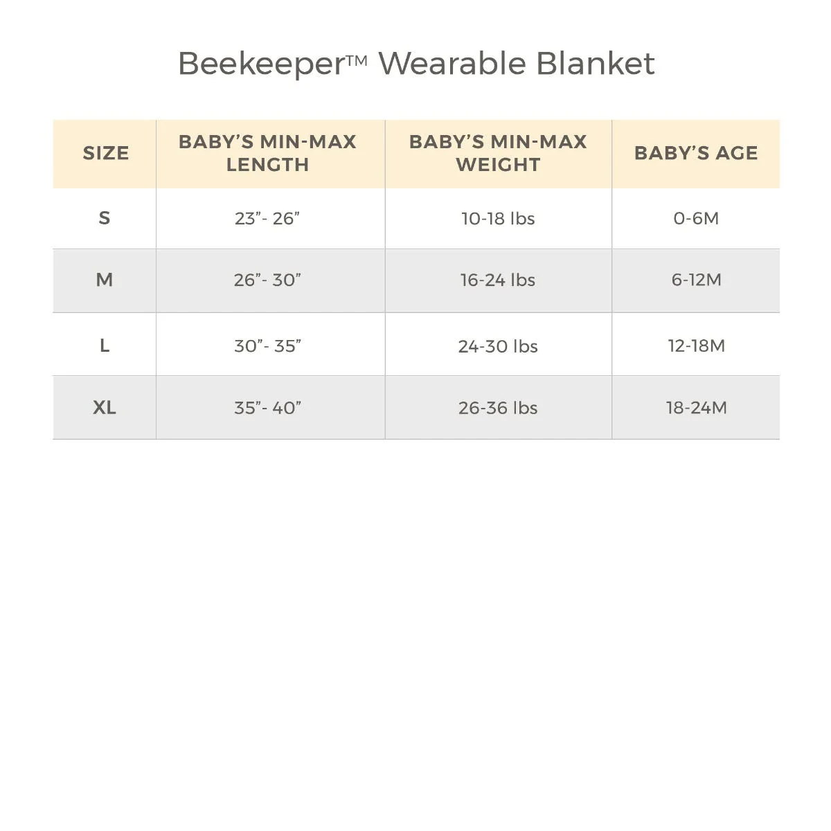 Classic Stripe Organic Beekeeper™ Wearable Baby Blanket - Image 9